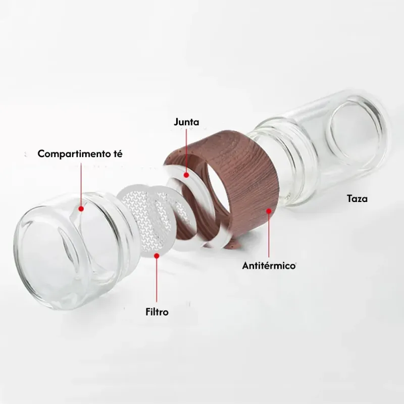 Set Termo de Viaje con Taza
